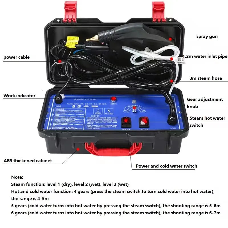 Heavy Duty Multipurpose Pressurized Handheld Portable Steam Cleaner with Jet
