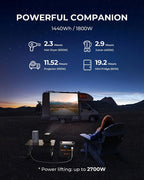 BLUETTI AC180P Portable Power Station – 1800W | 1440Wh