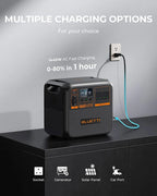 BLUETTI AC180P Portable Power Station – 1800W | 1440Wh