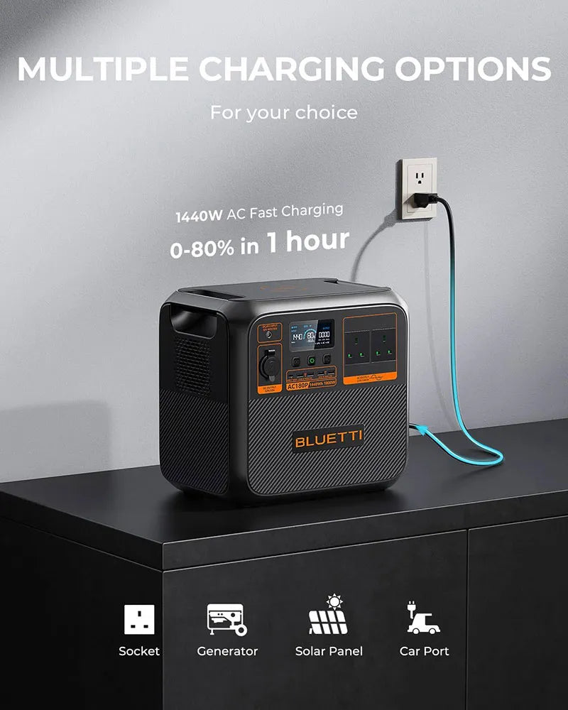 BLUETTI AC180P Portable Power Station – 1800W | 1440Wh